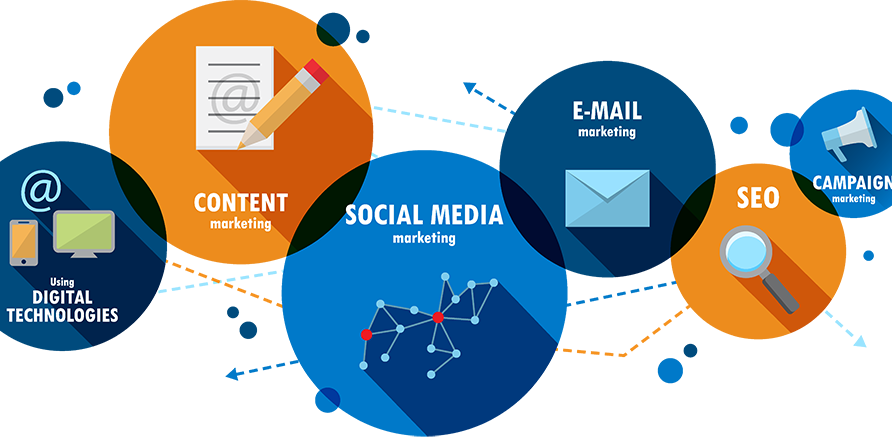 digital-marketing-services-by-cpcc